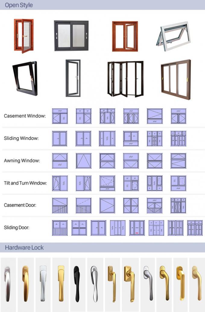 Παράθυρο 2.3mm2.5mm ταλάντευσης αλουμινίου επιστρώματος σκονών πάχος σχεδιαγράμματος 3